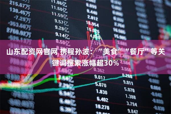 山东配资网官网 携程孙波：“美食”“餐厅”等关键词搜索涨幅超30%